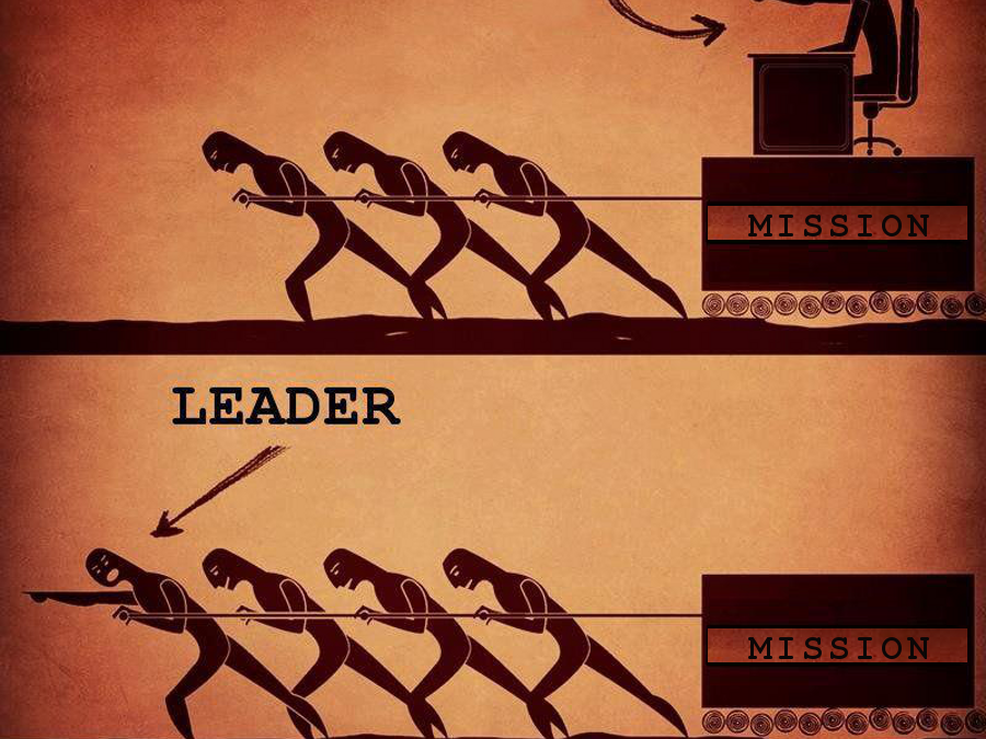 Leadership: A King, or a Chief?